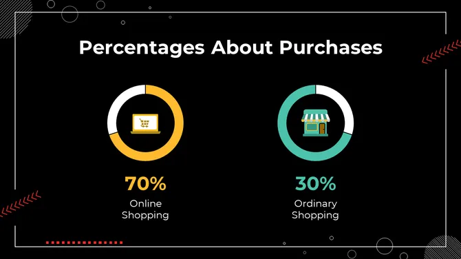 Black Friday Sales Presentation slide 16