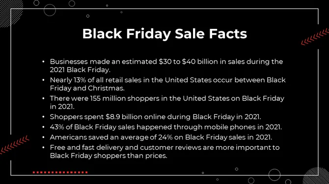 Black Friday Sales Presentation slide 25