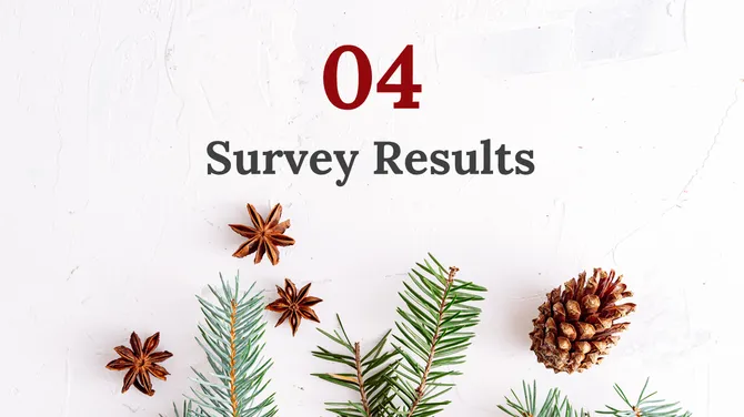 200022-christmas-day-22-670