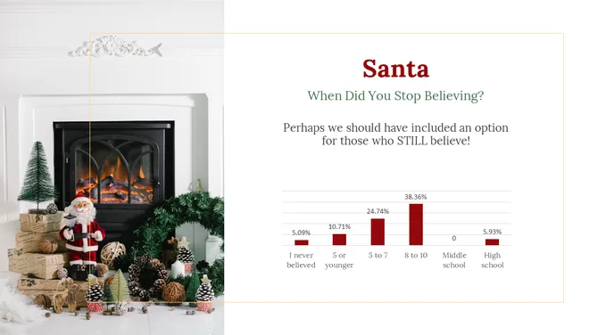 200022-christmas-day-25-670