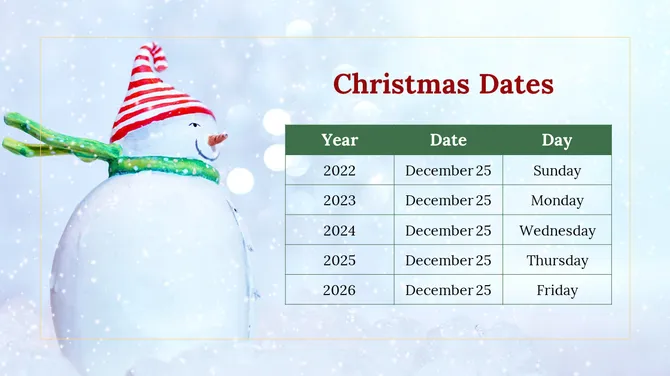 200022-christmas-day-29-670