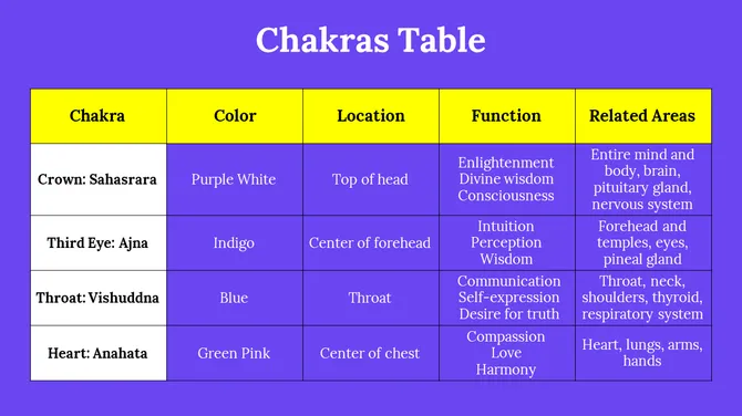 200027-yoga-day-13-670