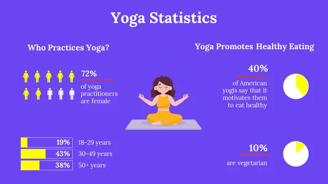 200027-yoga-day-16-670