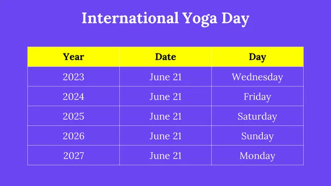 200027-yoga-day-24-670