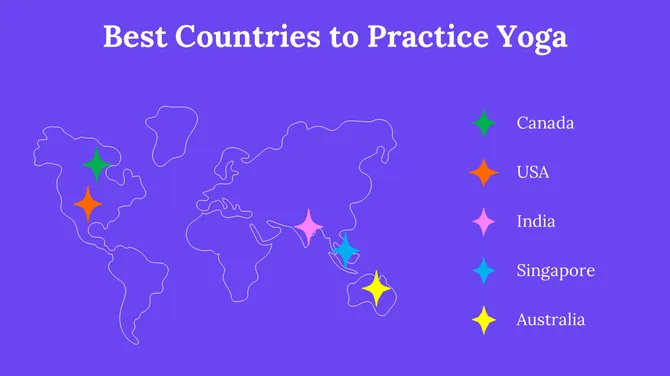 200027-yoga-day-29-670