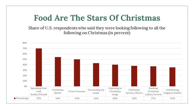 200038-us-christmas-eves-traditions-28-670