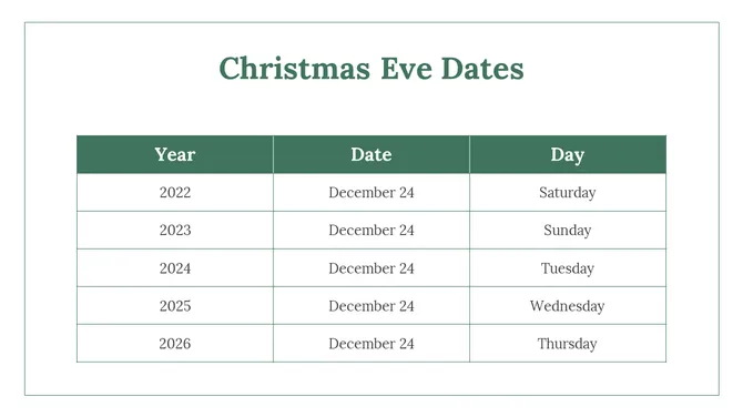 200038-us-christmas-eves-traditions-29-670