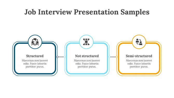 200088-job-interview-presentation-samples-03-670