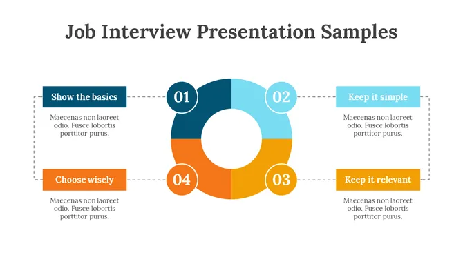 200088-job-interview-presentation-samples-08-670