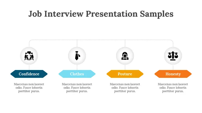 200088-job-interview-presentation-samples-18-670