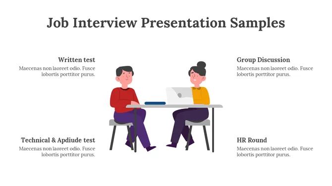 200088-job-interview-presentation-samples-20-670