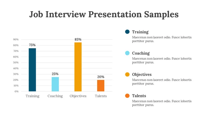 200088-job-interview-presentation-samples-22-670