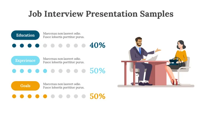 200088-job-interview-presentation-samples-23-670