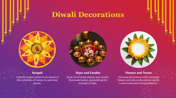 200600-diwali-slides-13