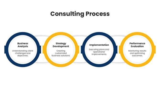 200635-consulting-services-06