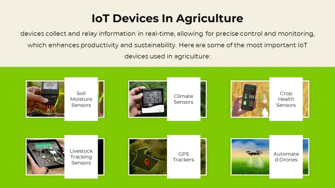 200731-smart-farming-05-670