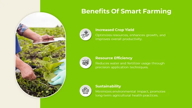 200731-smart-farming-11-670