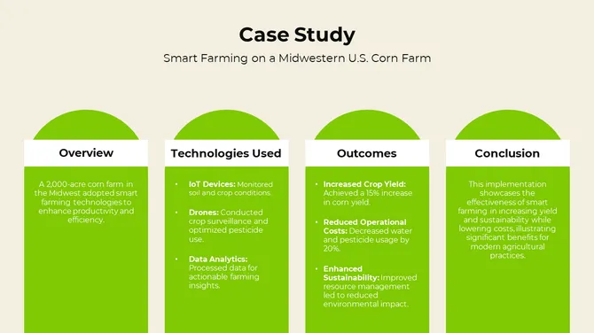 200731-smart-farming-13-670