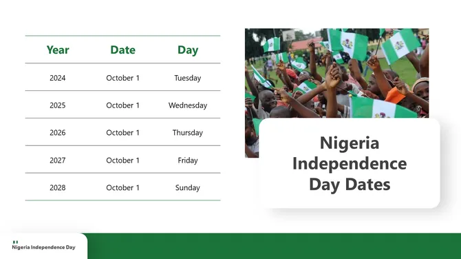 Nigeria Independence Day slide10
