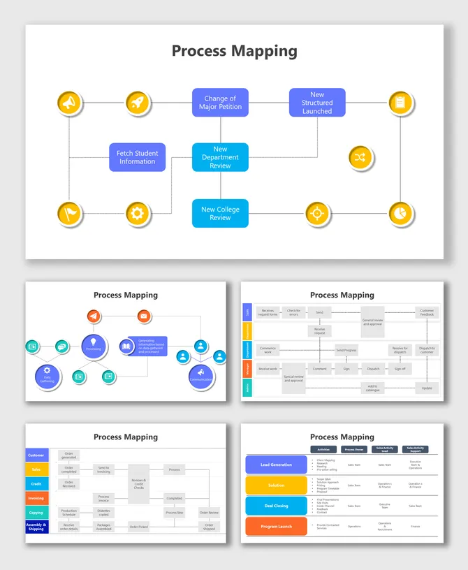 Process mapping slide deck with flowcharts, icons, and color coded elements illustrating different workflows and stages.