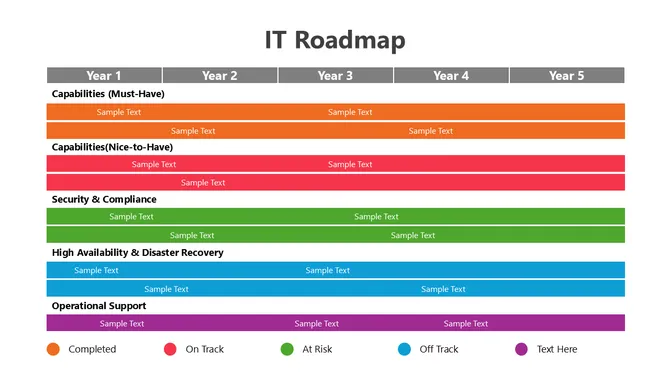 IT Roadmap PowerPoint slide2