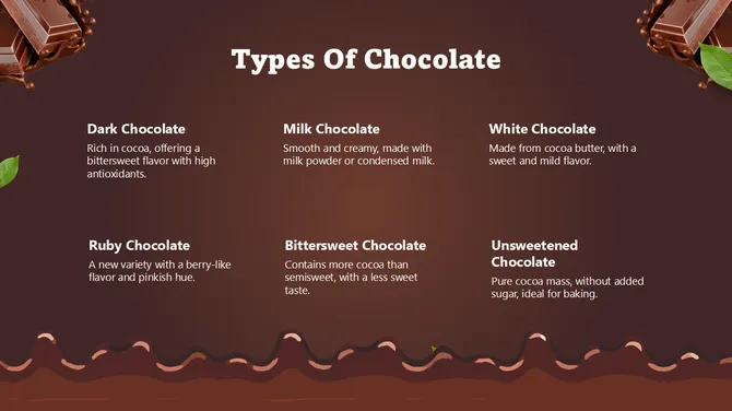 Chocolate Day Presentation slide4