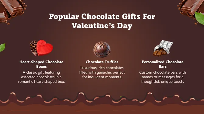 Chocolate Day Presentation slide6