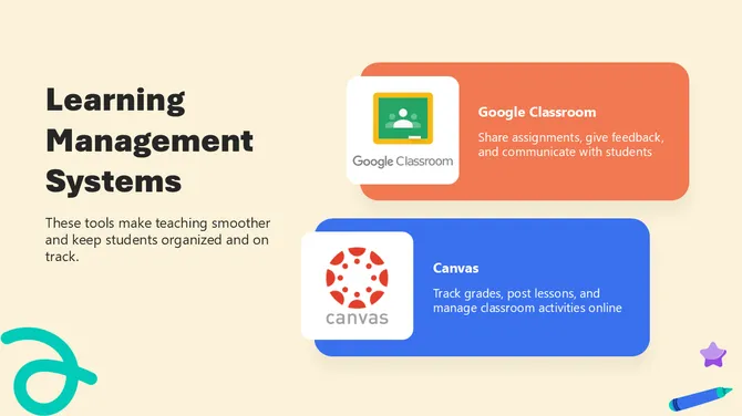 Digital Tools for Classroom Teaching and Learning slide 4