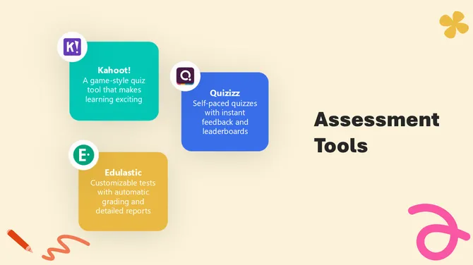 Digital Tools for Classroom Teaching and Learning slide 5