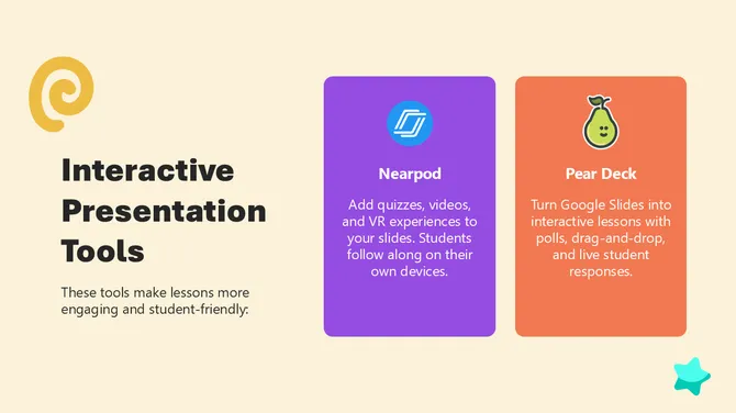 Digital Tools for Classroom Teaching and Learning slide 6