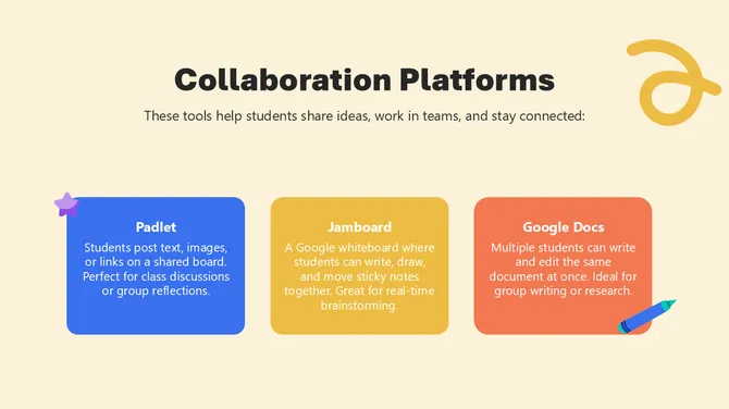 Digital Tools for Classroom Teaching and Learning slide 7