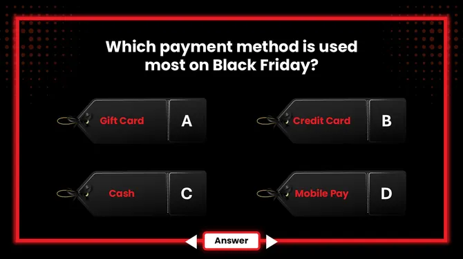 Black Friday Family Feud slide11