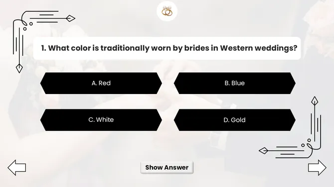 Wedding Party Family Feud Game slide 3