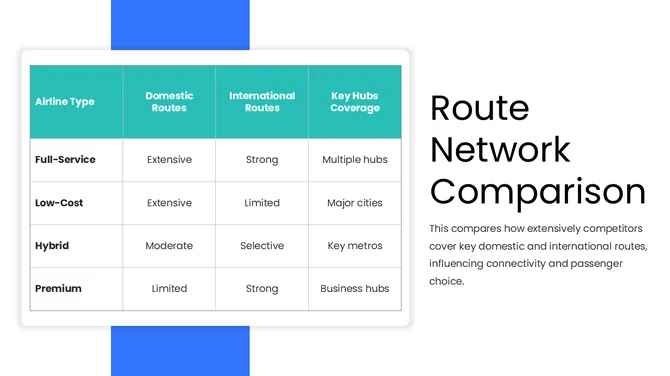 201293-airline-competitor-analysis-04