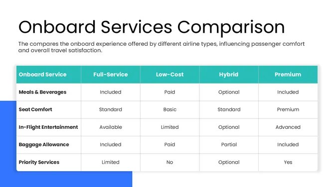 201293-airline-competitor-analysis-06