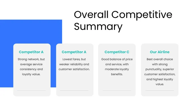 201293-airline-competitor-analysis-09
