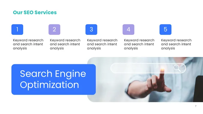 Digital Marketing Services slide8