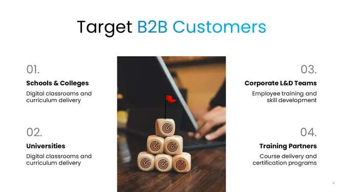 201304-edtech-b2b-marketing-plan-04-670