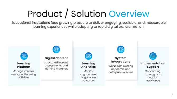 201304-edtech-b2b-marketing-plan-06-670