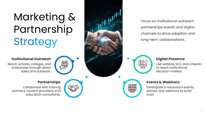 201304-edtech-b2b-marketing-plan-07-670