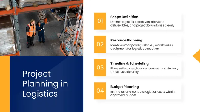 201305-logistics-project-management-05-670