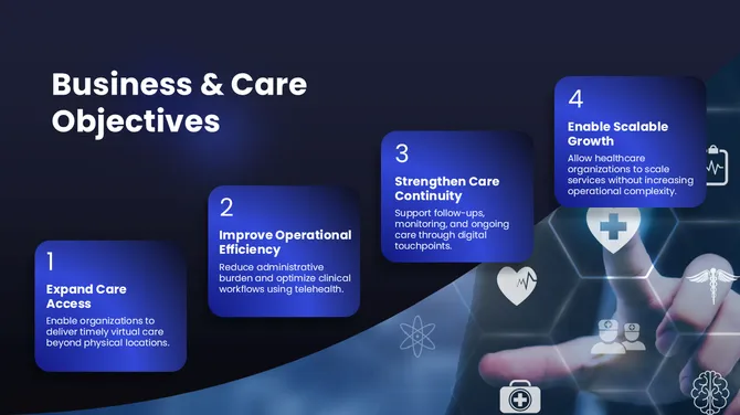 201309-telehealth-b2b-marketing-plan-05-670