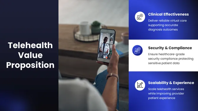 201309-telehealth-b2b-marketing-plan-06-670