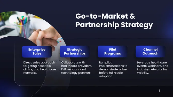 201309-telehealth-b2b-marketing-plan-08-670