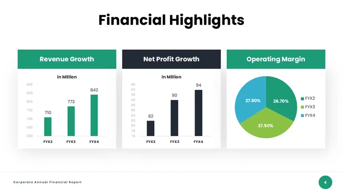 201318-corporate-annual-financial-report-04-670