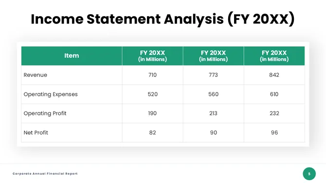 201318-corporate-annual-financial-report-05-670