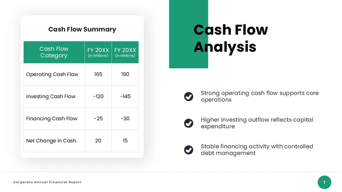 201318-corporate-annual-financial-report-07-670