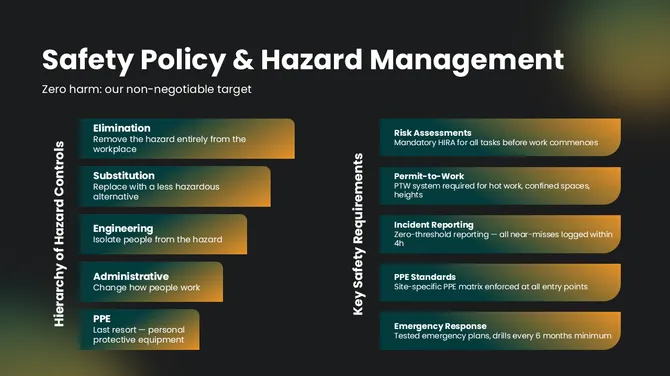 201343-environment-health-safety-policies-06