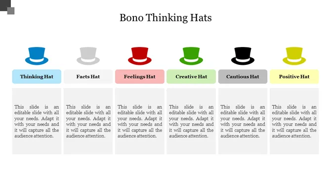 Bono thinking diagram featuring six labeled hats in blue, gray, red, green, black, and yellow with captions below.