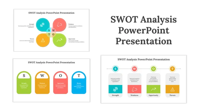 A set of three slides presenting a SWOT analysis, featuring categories with respective color coded icons and descriptions.